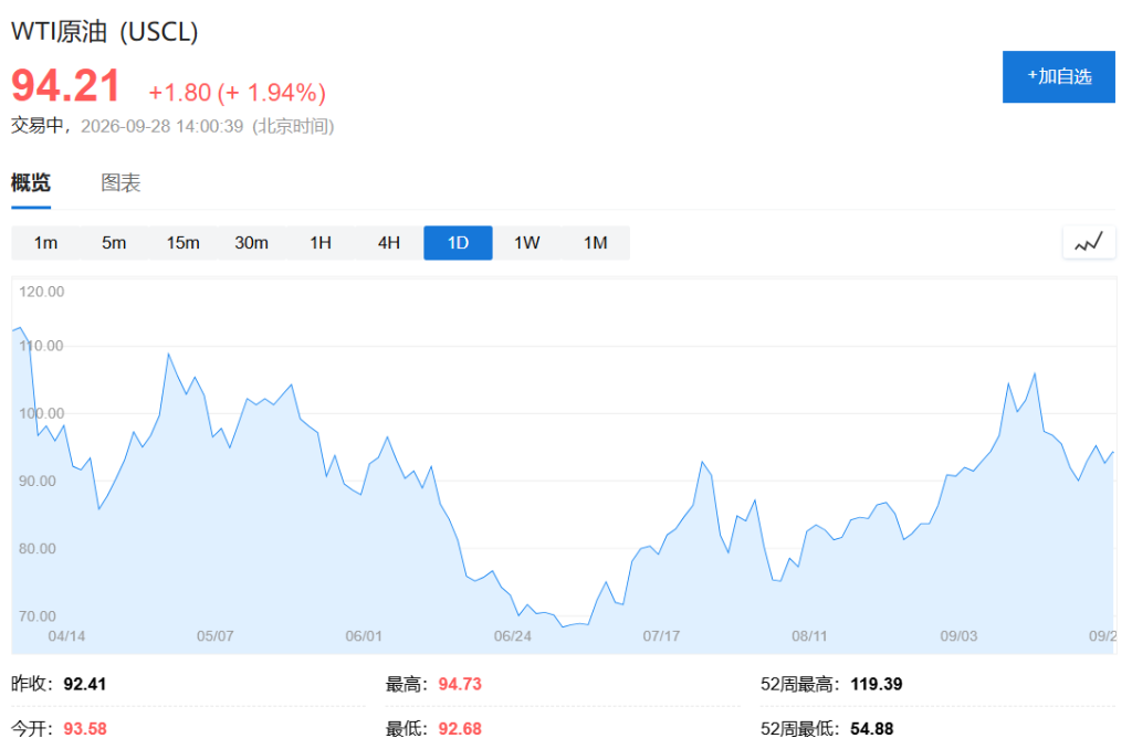 问鼎娱乐官网